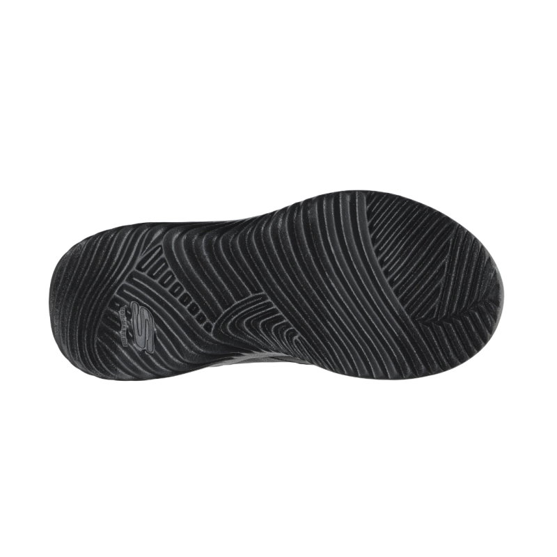 Skechers bounder-power study